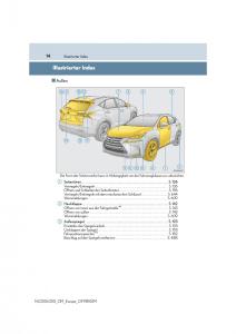 Lexus-NX-Handbuch page 14 min