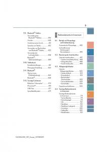 Lexus-NX-Handbuch page 5 min