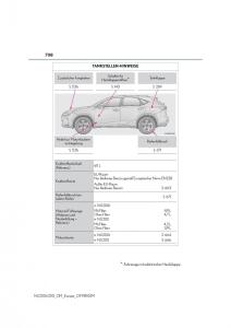 Lexus-NX-Handbuch page 708 min