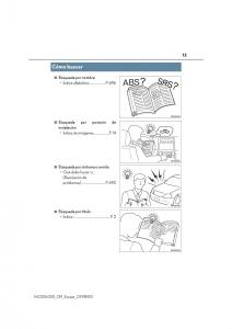 Lexus-NX-manual-del-propietario page 13 min