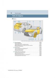 Lexus-NX-manual-del-propietario page 14 min