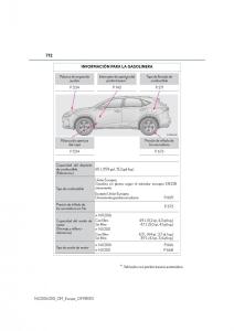 Lexus-NX-manual-del-propietario page 712 min