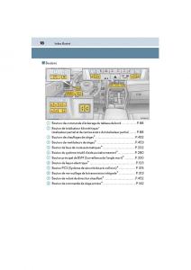 Lexus-NX-manuel-du-proprietaire page 20 min