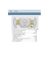 Lexus-NX-manuel-du-proprietaire page 22 min