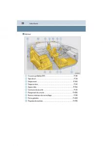 Lexus-NX-manuel-du-proprietaire page 24 min