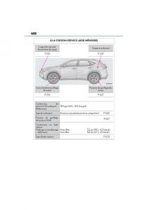 Lexus-NX-manuel-du-proprietaire page 682 min