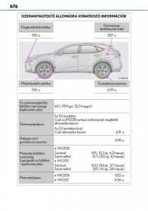 Lexus-NX-Kezelesi-utmutato page 676 min
