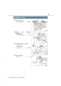 Lexus-NX-manuale-del-proprietario page 13 min