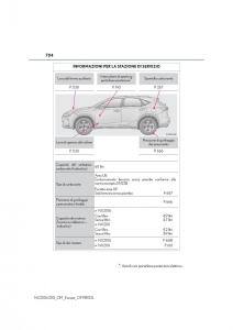 Lexus-NX-manuale-del-proprietario page 704 min