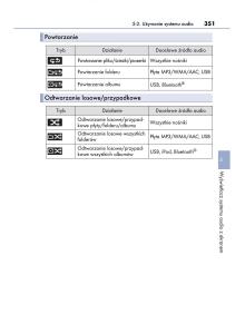Lexus-IS300h-III-3-instrukcja-obslugi page 351 min
