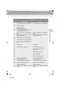 Lexus-IS300h-III-3-instruktionsbok page 231 min