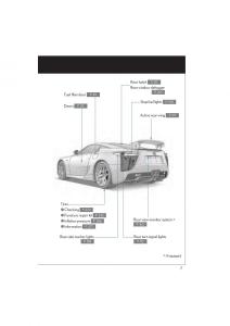 Lexus-LFA-owners-manual page 11 min