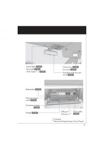 Lexus-LFA-owners-manual page 13 min