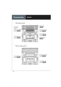 Lexus-LFA-owners-manual page 14 min