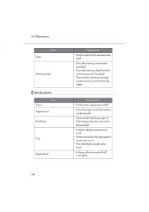 Lexus-LFA-owners-manual page 248 min