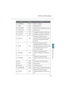 Lexus-LFA-owners-manual page 295 min