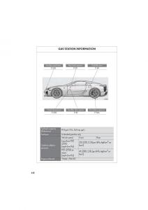 Lexus-LFA-owners-manual page 422 min