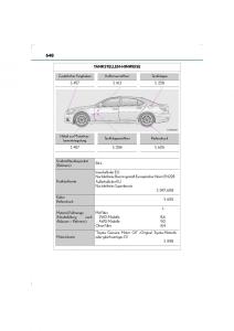 Lexus-LS460-IV-4-Handbuch page 648 min