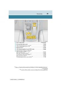 Lexus-LS460-IV-4-owners-manual page 23 min