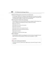 Lexus-LS460-IV-4-manuel-du-proprietaire page 394 min