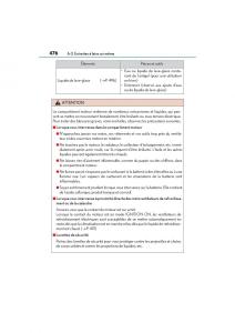 Lexus-LS460-IV-4-manuel-du-proprietaire page 478 min