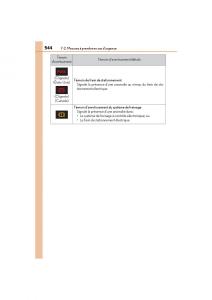 Lexus-LS460-IV-4-manuel-du-proprietaire page 546 min