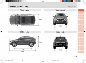 manual--SsangYong-Actyon-instrukcja page 7 min