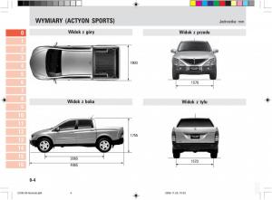 manual--SsangYong-Actyon-instrukcja page 8 min