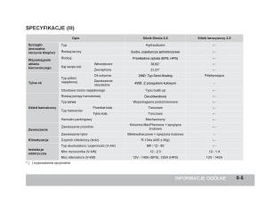 manual--SsangYong-Korando-III-3-instrukcja page 10 min