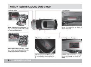 SsangYong-Korando-III-3-instrukcja-obslugi page 11 min