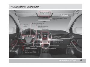 SsangYong-Korando-III-3-instrukcja-obslugi page 12 min