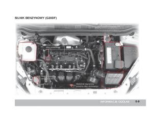 manual--SsangYong-Korando-III-3-instrukcja page 14 min