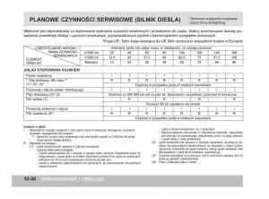 SsangYong-Korando-III-3-instrukcja-obslugi page 331 min