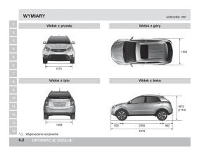 SsangYong-Korando-III-3-instrukcja-obslugi page 7 min