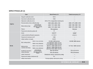 SsangYong-Korando-III-3-instrukcja-obslugi page 8 min