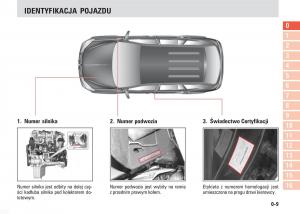 SsangYong-Kyron-instrukcja-obslugi page 12 min