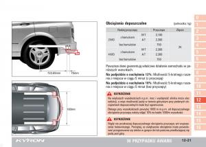 SsangYong-Kyron-instrukcja-obslugi page 278 min