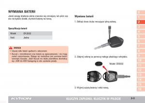 SsangYong-Kyron-instrukcja-obslugi page 30 min