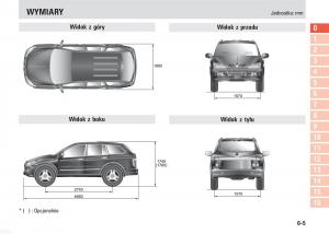 manual--SsangYong-Kyron-instrukcja page 8 min