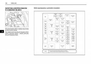 SsangYong-Rexton-I-1-instrukcja-obslugi page 198 min