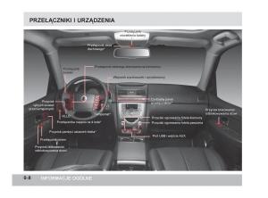 SsangYong-Rexton-W-III-3-instrukcja-obslugi page 13 min