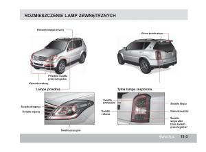 manual--SsangYong-Rexton-W-III-3-instrukcja page 341 min