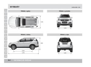 manual--SsangYong-Rexton-W-III-3-instrukcja page 7 min