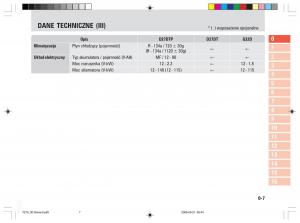 manual--SsangYong-Rexton-II-2-instrukcja page 11 min