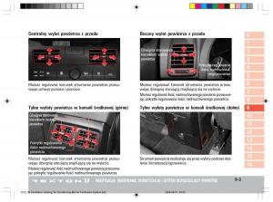 SsangYong-Rexton-II-2-instrukcja-obslugi page 168 min