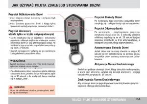 manual--SsangYong-Rodius-instrukcja page 19 min