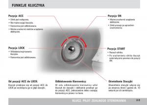 manual--SsangYong-Rodius-instrukcja page 21 min