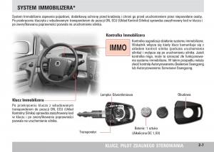 SsangYong-Rodius-instrukcja-obslugi page 23 min