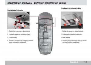 SsangYong-Rodius-instrukcja-obslugi page 249 min