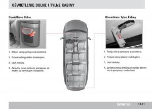 SsangYong-Rodius-instrukcja-obslugi page 251 min